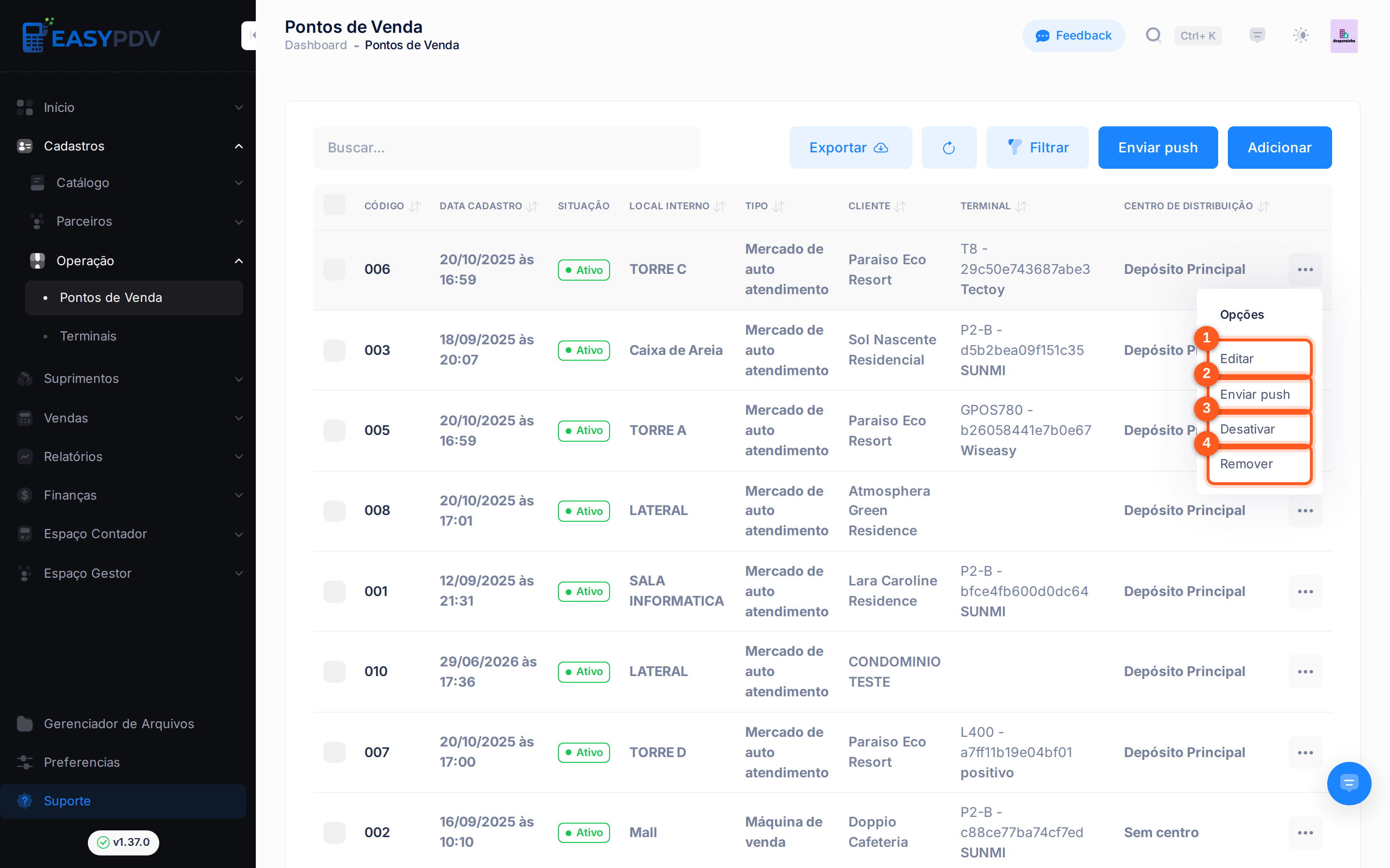 Menu de opções de um ponto de venda, com os itens numerados